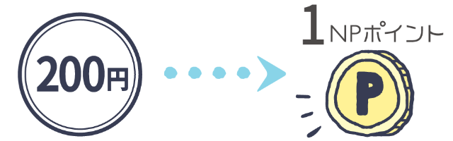 1200円=NPポイント